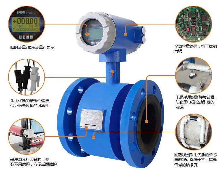 電池供電水流量計(jì)，電池供電污水流量計(jì)價(jià)格，廠家